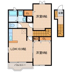 エトワールⅧの物件間取画像